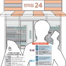 무인52 전자신문
