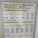 가인동물병원 이미지