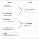 엠디트랜스
