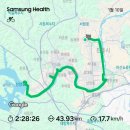 하대남강둔치 이미지