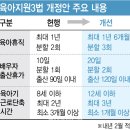 부성기업 이미지
