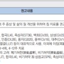 경희미소담한의원 이미지