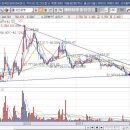 주식회사유진홈 이미지