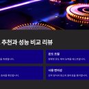 전기스토브 추천과 성능 비교 리뷰를 확인해보세요!