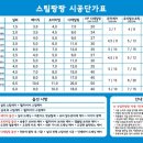 국민손세차 이미지