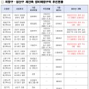 용호건축용역 이미지