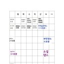 라인댄스(직장인반) 이미지