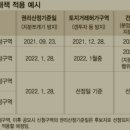 보인기획 이미지