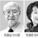 학교법인성광학원 이미지