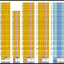 대우2차아파트 경로당 네이버블로그
