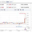 신대양제지(주) 이미지