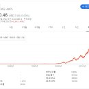 영화로배우는인생 이미지