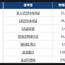 한국자동차유리상사 이미지