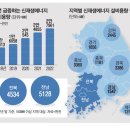 호남종합전기 매일경제
