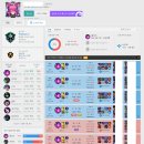 ZOO PC방 이미지