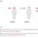 믿음복지의료기 이미지