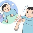 저온화상[Low-temperature burn] 이미지