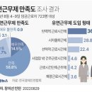 현대통운(주) 이미지