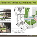 하이목경로당 네이버블로그