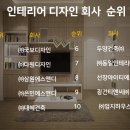 선창디자인 이미지