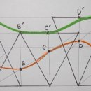 사인웨이브 이미지