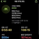 수달수영장 앞 이미지