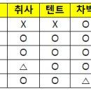 점동테마공원화장실 이미지