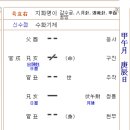정청래 2026년 민주당 대표 재선 이미지