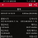 팔공산 둘레길 5구간 이미지