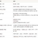 TLT 전주점 | [내일배움캠프 디지털 마케팅6기] _ 마케팅입문: 광고 기획 기초 7일차