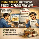 주식회사 국민은행 | 전세사기 투쟁기 30-2편 - 채권 추심 및 추심명령 셀프 신청하기 (계좌/통장 압류)