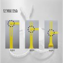 금산여자중학교 이미지