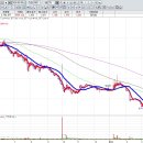 (주)삼진엘앤디 이미지