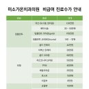 미소가온치과의원 네이버블로그