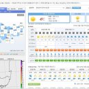 오늘 진주날씨~ 이미지