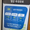 로운샤브샤브 고기 무한리필 한달에 네번방문한 후기