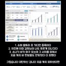 태리로제떡볶이 이미지