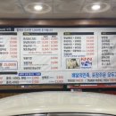 옛날통닭 하단점