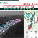 문해력미술교습소