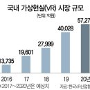 스페이스 멀티게임장 이미지