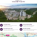 일성환경개발 이미지