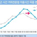 문화세탁소 이미지