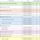 올림포스호텔사우나 | [터키골프] 컬리난- 골프천국 터키 안탈리아 장박투어 (14박17일)