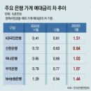 돈잔치 이미지
