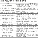 주식회사 그린이앤씨 이미지