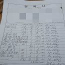 시장기물 이미지
