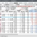 961013 Daum카페