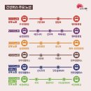 간선-11 이미지