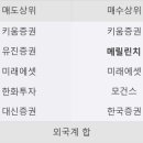 신세계공업 이미지