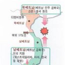 베트남 전쟁의 배경 이미지